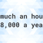 48000 a year is how much an hour